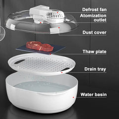 6-in-1 Smart Quick Thaw Machine & UV Sanitizing Box